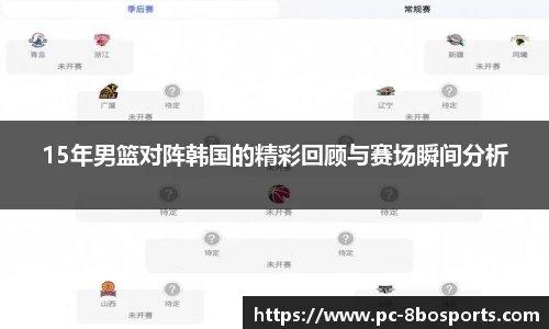 15年男篮对阵韩国的精彩回顾与赛场瞬间分析